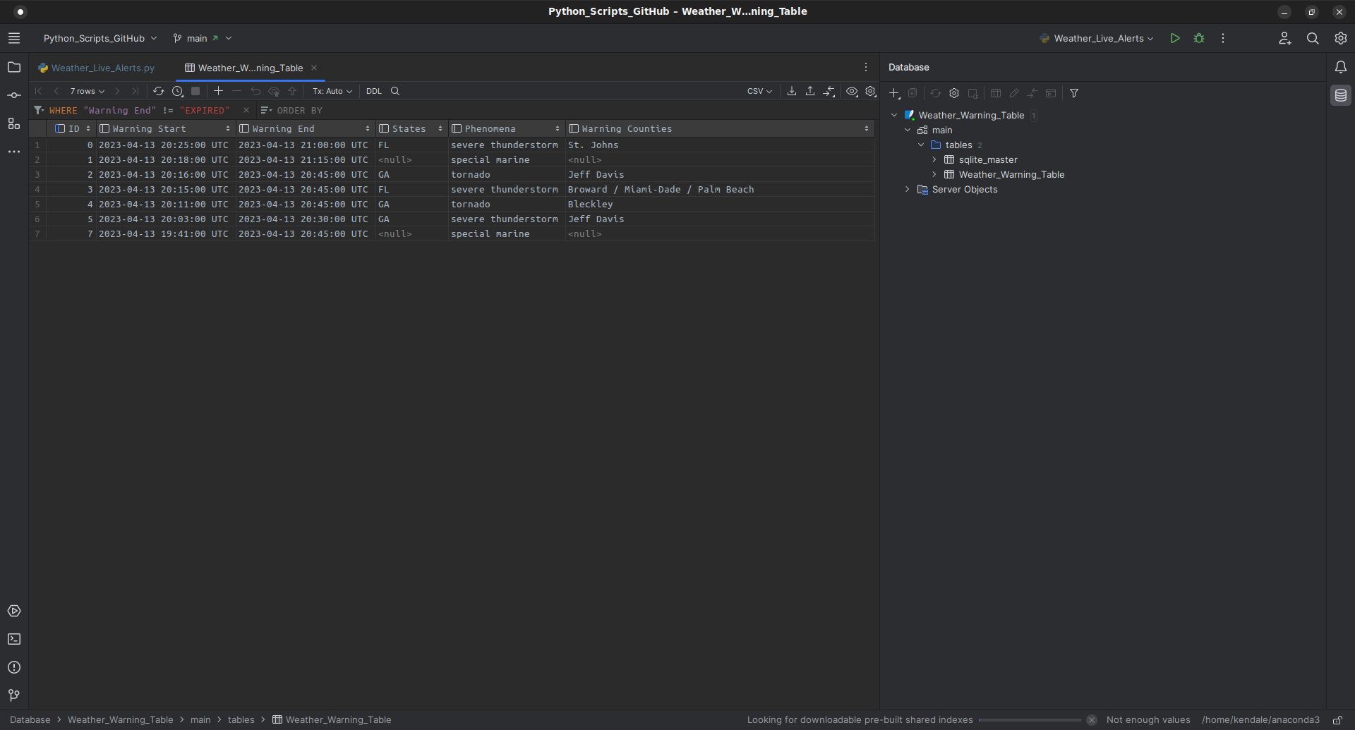 Picture of Python Active Storm Database in Pycharm